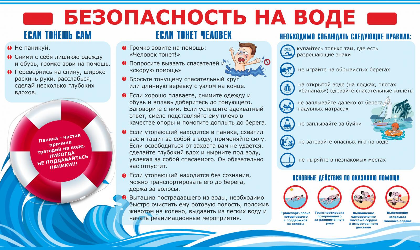 Безопасность на воде.
