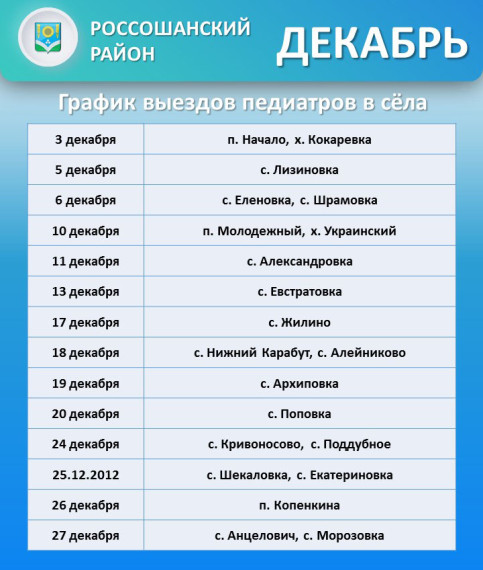 Выезды педиатрических бригад, мобильных флюорографа и маммоглафа в села. Выезды педиатрических бригад, мобильных флюорографа и маммоглафа в села.
